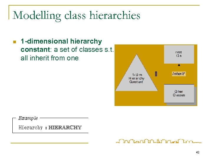 Modelling class hierarchies n 1 -dimensional hierarchy constant: a set of classes s. t.