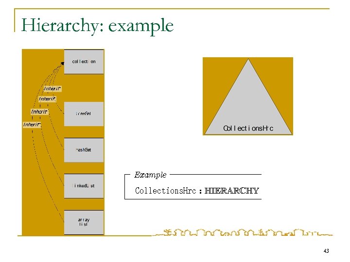 Hierarchy: example Example Collections. Hrc : HIERARCHY 43 