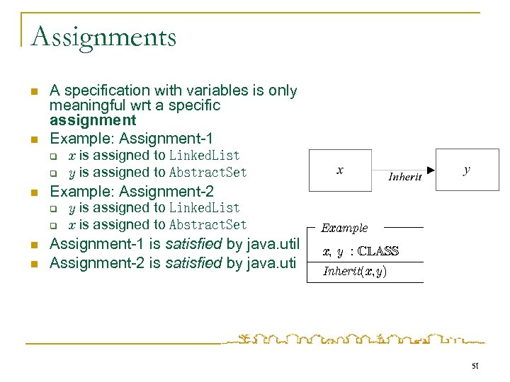 Assignments n n A specification with variables is only meaningful wrt a specific assignment