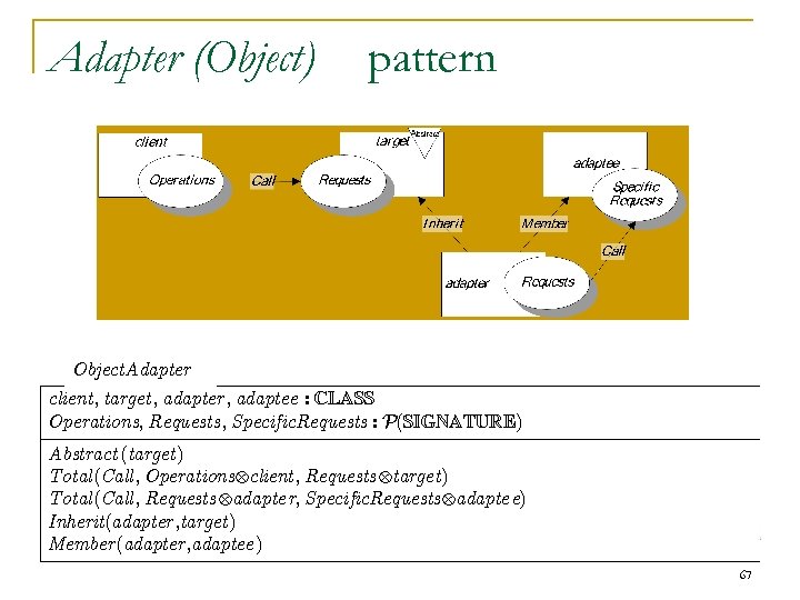 Adapter (Object) pattern Object. Adapter client, target, adapter, adaptee : CLASS Operations, Requests, Specific.