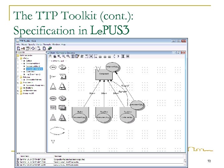 The TTP Toolkit (cont. ): Specification in Le. PUS 3 72 