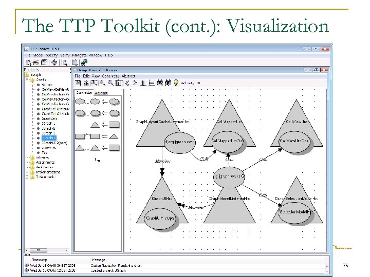 The TTP Toolkit (cont. ): Visualization 75 