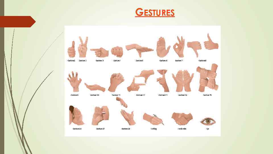 GESTURES 