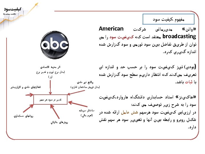  ﻣﻔﻬﻮﻡ ﻛﻴﻔﻴﺖ ﺳﻮﺩ » ﻭﺍﻟﻦ « ﻣﺪیﺮﻣﺎﻟی ﺷﺮکﺖ American broadcasting ﻣﻌﺘﻘﺪ ﺍﺳﺖ کﻪ