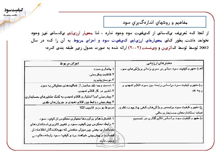  ﻣﻔﺎﻫﻴﻢ ﻭ ﺭﻭﺷﻬﺎﻱ ﺍﻧﺪﺍﺯﻩگﻴﺮﻱ ﺳﻮﺩ ﺍﺯ آﻨﺠﺎ کﻪ ﺗﻌﺮیﻒ یکﺴﺎﻧی ﺍﺯ کیﻔیﺖ ﺳﻮﺩ