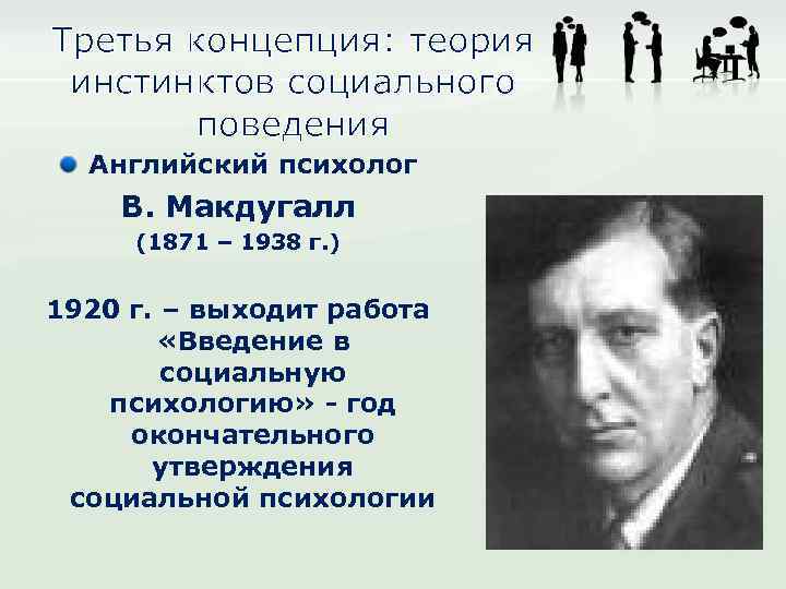 Третья концепция: теория инстинктов социального поведения Английский психолог В. Макдугалл (1871 – 1938 г.