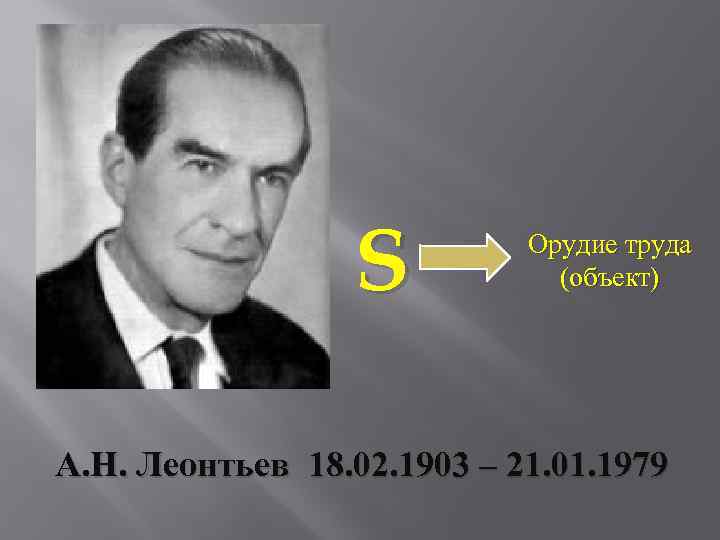 S Орудие труда (объект) А. Н. Леонтьев 18. 02. 1903 – 21. 01. 1979