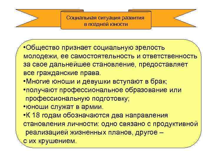 Социальная ситуация развития в поздней юности • Общество признает социальную зрелость молодежи, ее самостоятельность