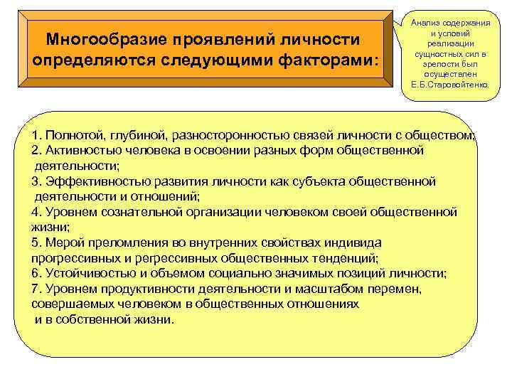 Многообразие проявлений личности определяются следующими факторами: Анализ содержания и условий реализации сущностных сил в