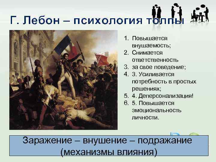 Г. Лебон – психология толпы 1. Повышается внушаемость; 2. Снимается ответственность 3. за свое