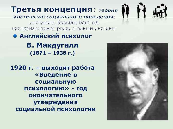 Третья концепция: теория инстинктов социального поведения: инстинкты борьбы, бегства, воспроизведение рода, стадный инстинкт Английский