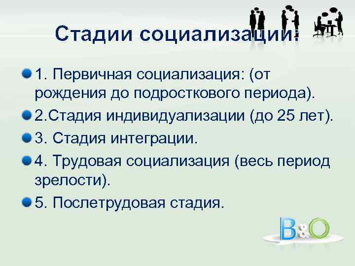 Стадии социализации: 1. Первичная социализация: (от рождения до подросткового периода). 2. Стадия индивидуализации (до