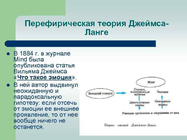 Перефирическая теория Джеймса Ланге l l В 1884 г. в журнале Mind была опубликована