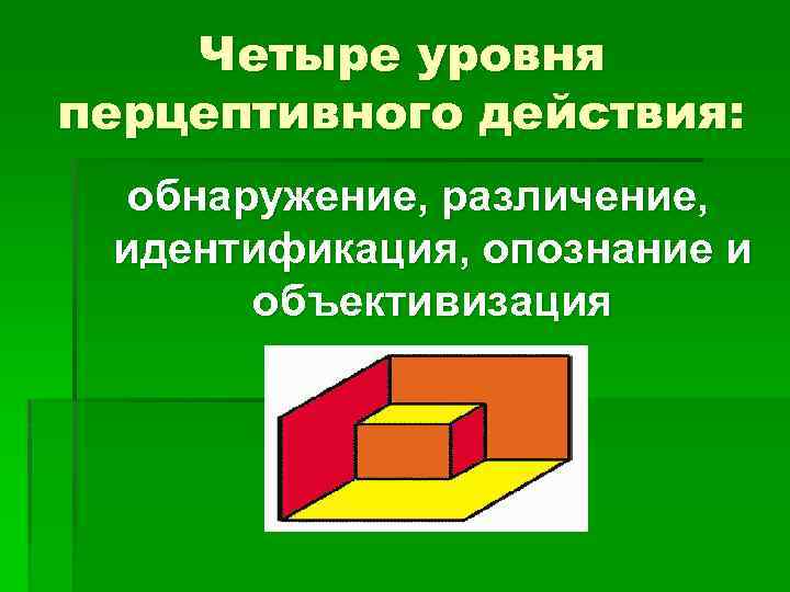 Четыре уровня перцептивного действия: обнаружение, различение, идентификация, опознание и объективизация 