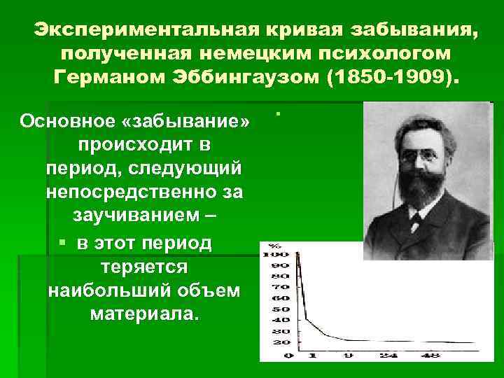 Экспериментальная кривая забывания, полученная немецким психологом Германом Эббингаузом (1850 -1909). Основное «забывание» происходит в