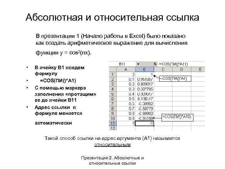 Абсолютная и относительная ссылка В презентации 1 (Начало работы в Excel) было показано как