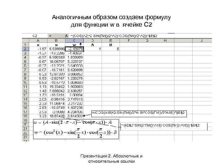 Аналогичным образом создаем формулу для функции w в ячейке С 2 Презентация 2. Абсолютные