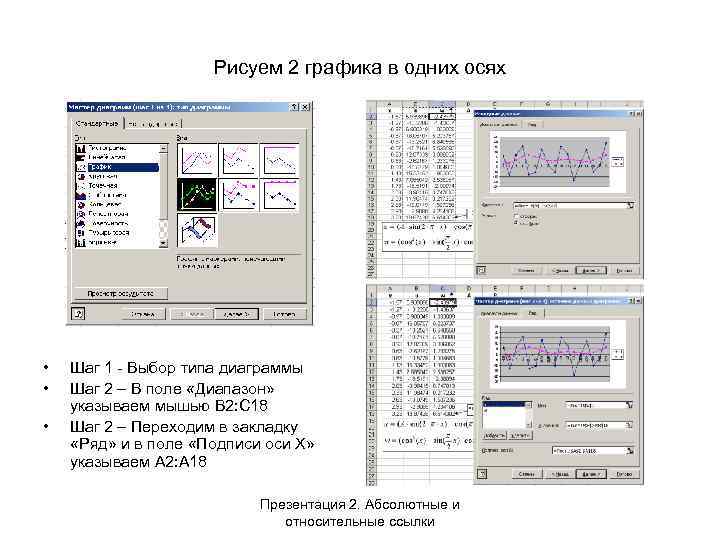 Рисуем 2 графика в одних осях • • • Шаг 1 - Выбор типа