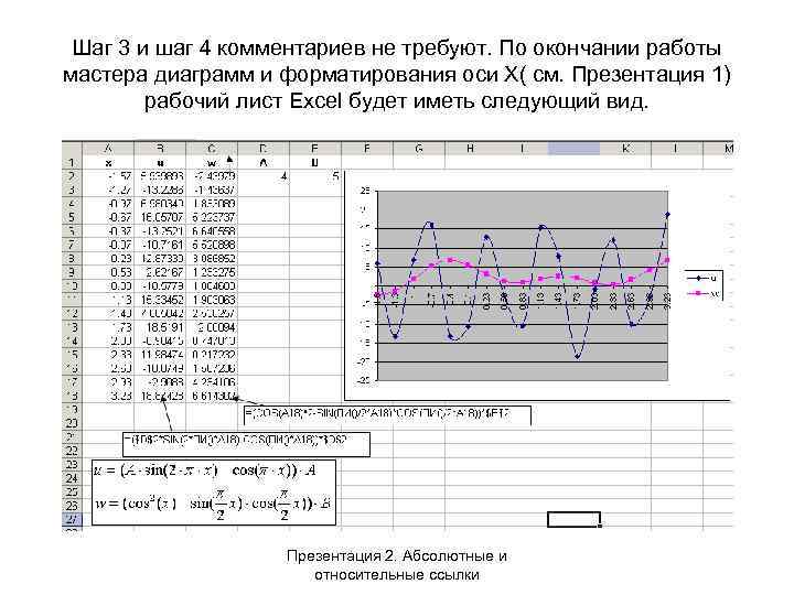 Шаг 3 и шаг 4 комментариев не требуют. По окончании работы мастера диаграмм и