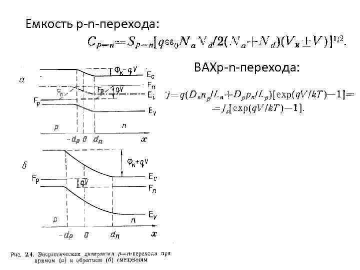 Емкость p-n-перехода: ВАХp-n-перехода: 