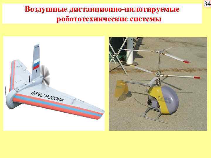 Воздушные дистанционно-пилотируемые робототехнические системы 34 