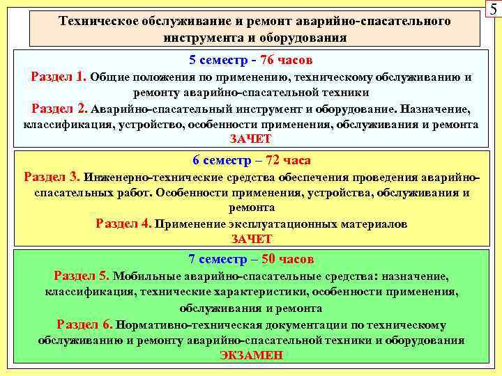 Тест аварийно спасательные работы ответы. Техническое обслуживание аварийно-спасательного инструмента. Основные нормативные документы по аварийно спасательным работам. Основные положения аварийно спасательного оборудования. Общие требования по ремонту АСР.