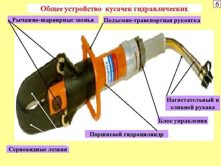 Общее устройство кусачек гидравлических Рычажно-шарнирные звенья 6 Подъемно-транспортная рукоятка Нагнетательный и сливной рукава Блок