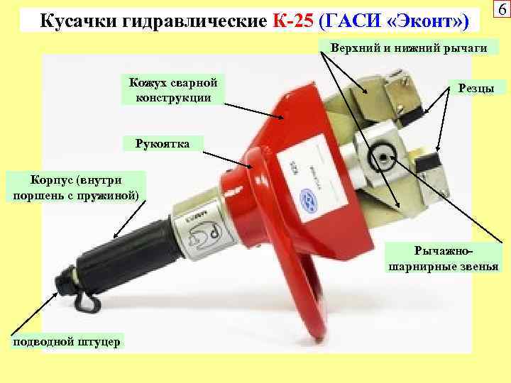 Кусачки гидравлические К-25 (ГАСИ «Эконт» ) 6 Верхний и нижний рычаги Кожух сварной конструкции