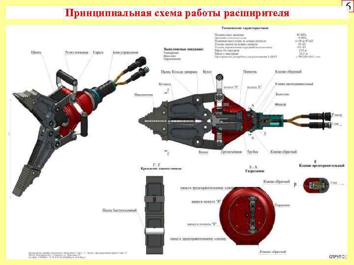 Принципиальная схема работы расширителя 6 