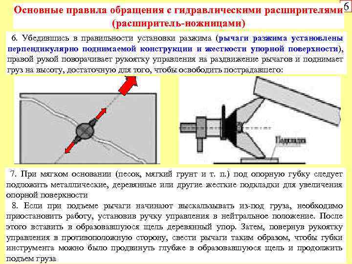 Основные правила обращения с гидравлическими расширителями 6 (расширитель-ножницами) 6. Убедившись в правильности установки разжима