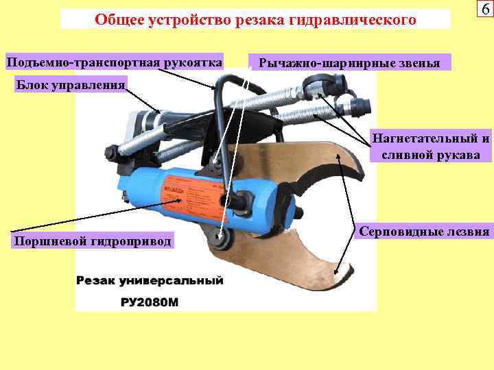 Общее устройство резака гидравлического Подъемно-транспортная рукоятка 6 Рычажно-шарнирные звенья Блок управления Нагнетательный и сливной