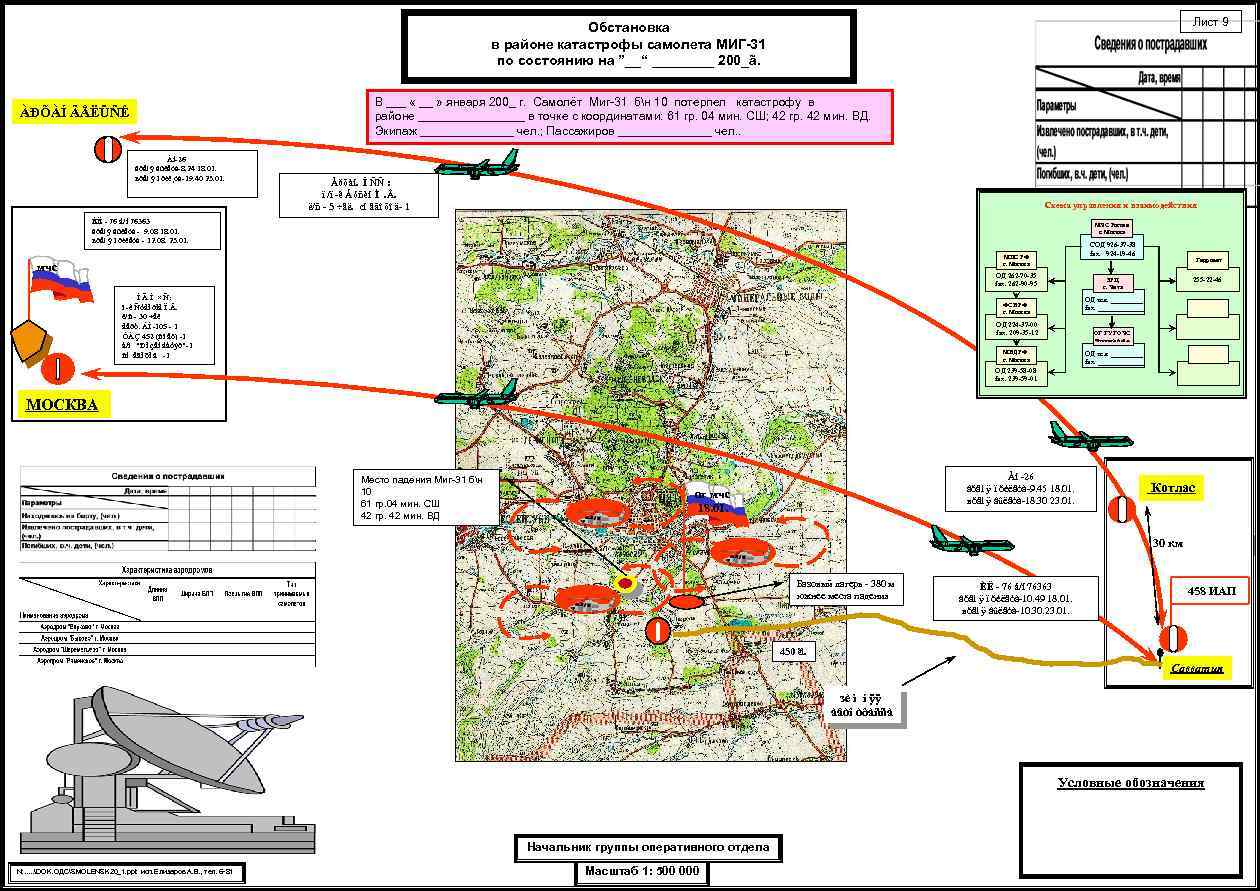 Лист 9 Обстановка в районе катастрофы самолета МИГ-31 по состоянию на ”__“ ____ 200_ã.