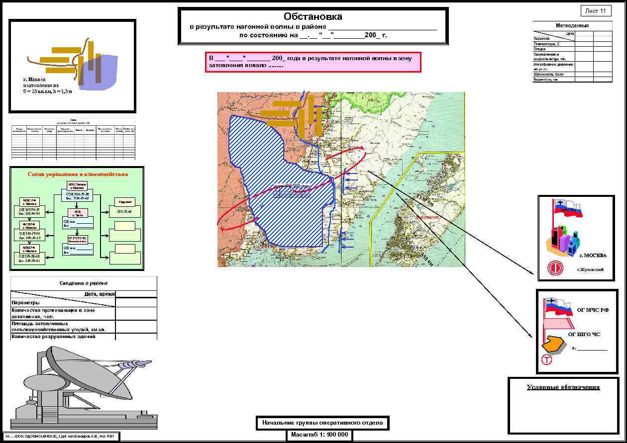 Лист 11 Обстановка в результате нагонной волны в районе ______________ по состоянию на __.