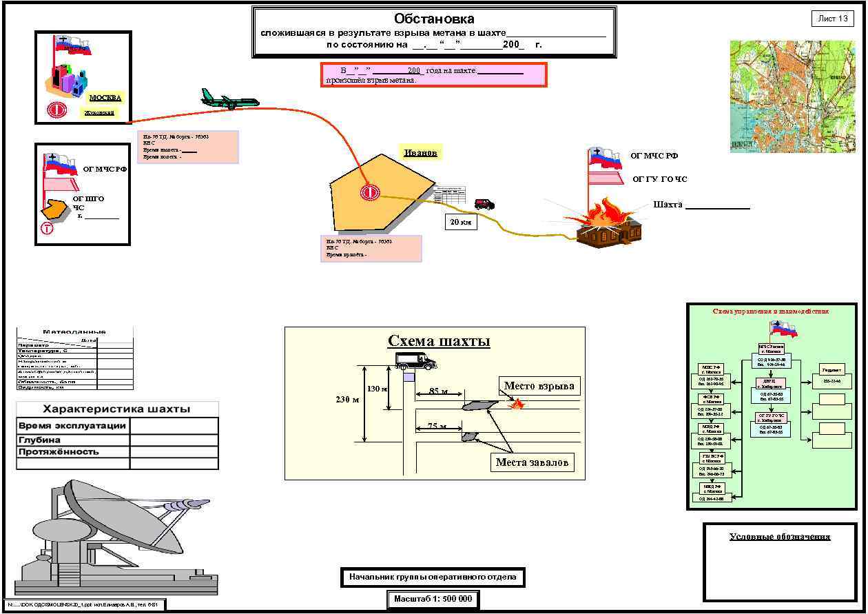 Обстановка Лист 13 сложившаяся в результате взрыва метана в шахте по состоянию на __.