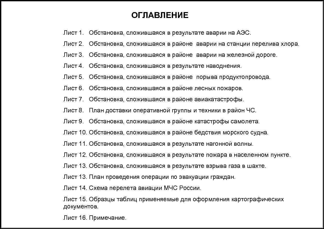 ОГЛАВЛЕНИЕ Лист 1. Обстановка, сложившаяся в результате аварии на АЭС. Лист 2. Обстановка, сложившаяся