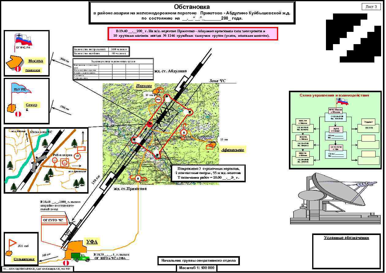 Обстановка Лист 3 в районе аварии на железнодорожном перегоне Приютово - Абдулино Куйбышевской ж.