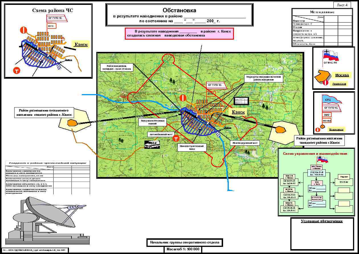 Возможная обстановка. Карта зоны ЧС схема района ЧС. Оцепление схема. Схема оцепления территории. Оперативная обстановка в районе чрезвычайной ситуации.