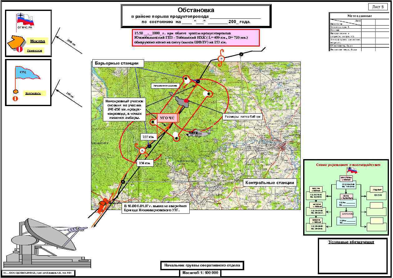 Лист 5 Обстановка в районе порыва продуктопровода ___________ по состоянию на ____ “___” ____
