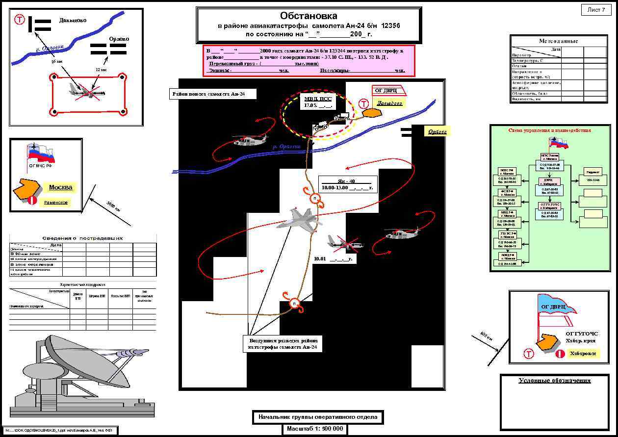 Лист 7 Обстановка Давыдово Орлово а р. Орловк в районе авиакатастрофы самолета Ан-24 б/н