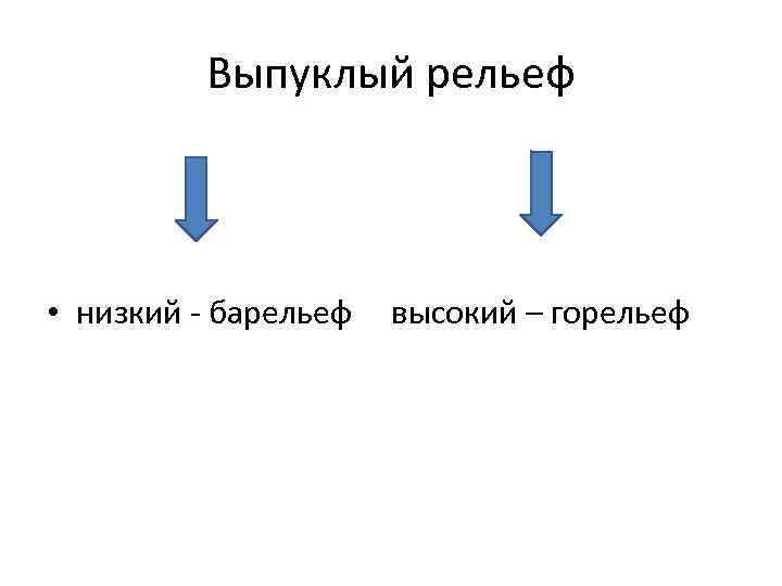 Выпуклый рельеф • низкий - барельеф высокий – горельеф 
