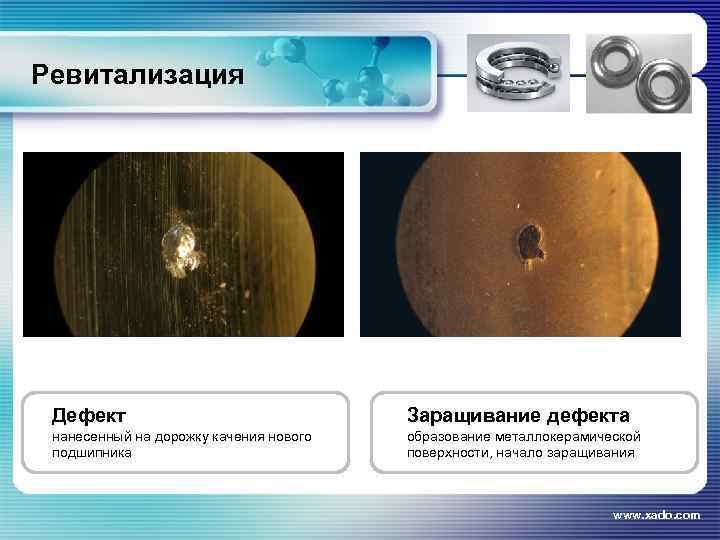 Ревитализация Дефект Заращивание дефекта нанесенный на дорожку качения нового подшипника образование металлокерамической поверхности, начало