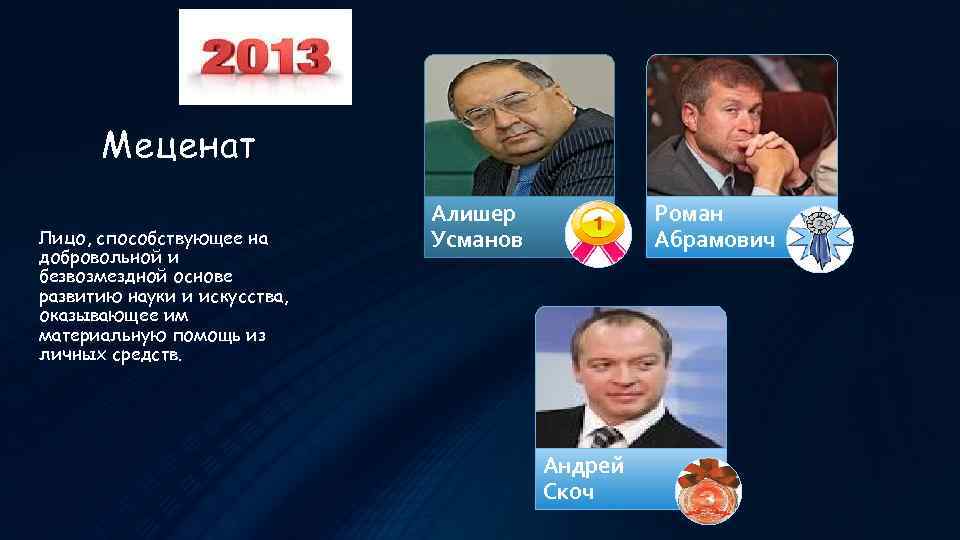 Меценат Лицо, способствующее на добровольной и безвозмездной основе развитию науки и искусства, оказывающее им