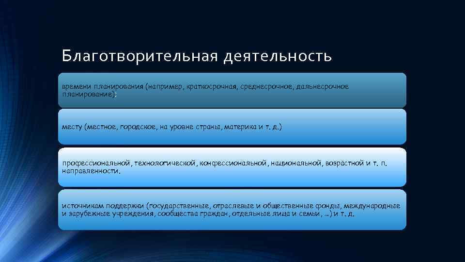 Благотворительная деятельность времени планирования (например, краткосрочная, среднесрочное, дальнесрочное планирование); месту (местное, городское, на уровне