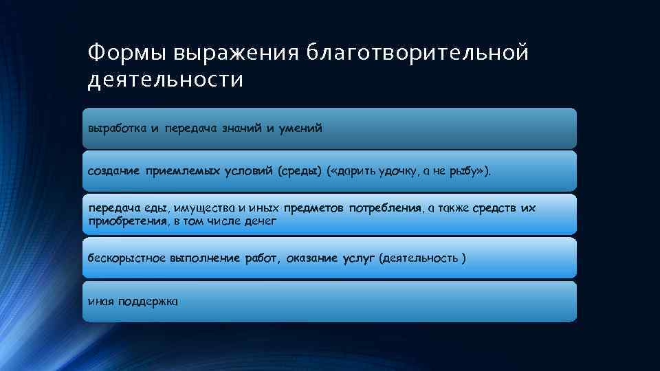 Форма благотворительного фонда. Формы выражения благотворительности. Виды и формы благотворительной деятельности. Перечислите формы благотворительности. Формы благотворительности в России.