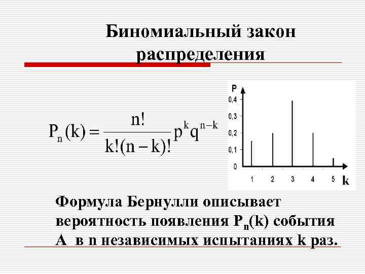 Схема бернулли распределение бернулли