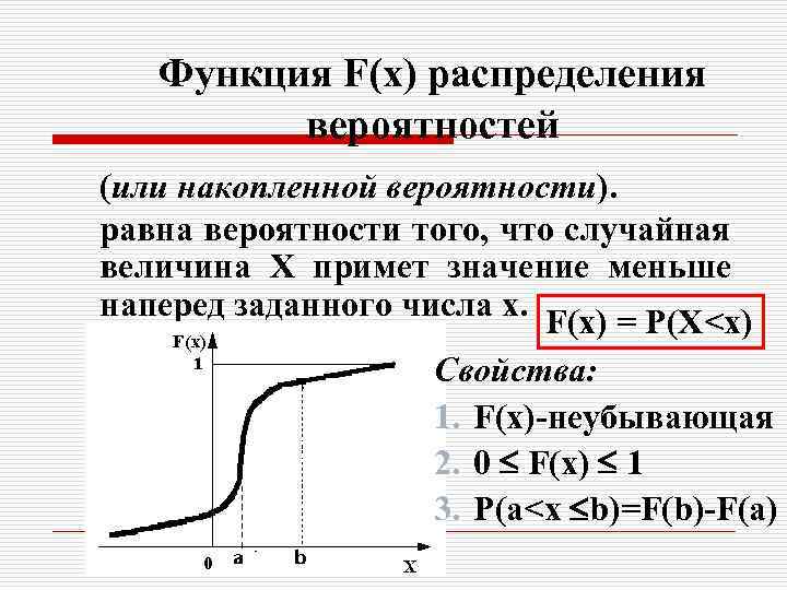 Функция F(х) распределения вероятностей (или накопленной вероятности). равна вероятности того, что случайная величина Х