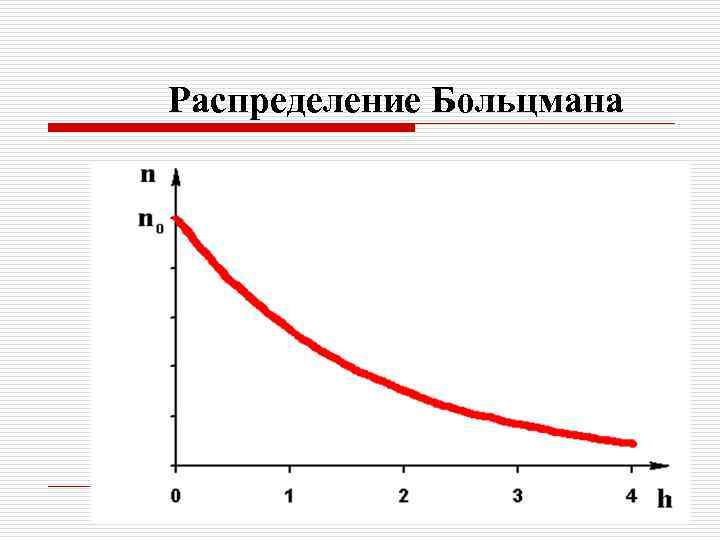 Распределение Больцмана 