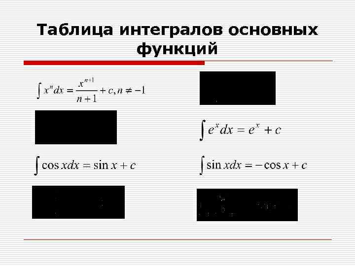 Таблица интегралов основных функций 