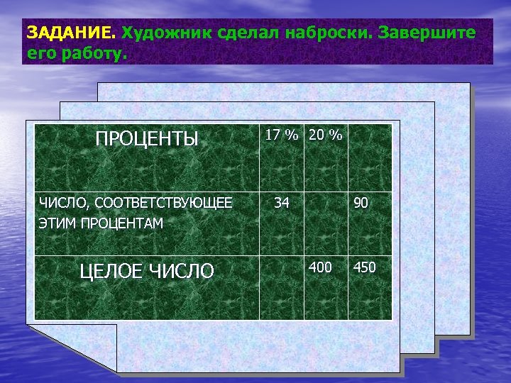 ЗАДАНИЕ. Художник сделал наброски. Завершите его работу. ПРОЦЕНТЫ ЧИСЛО, СООТВЕТСТВУЮЩЕЕ ЭТИМ ПРОЦЕНТАМ ЦЕЛОЕ ЧИСЛО