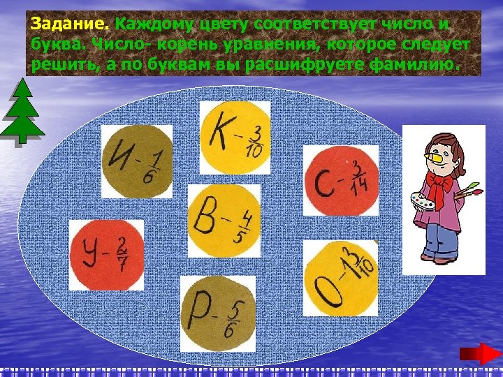 Задание. Каждому цвету соответствует число и буква. Число- корень уравнения, которое следует решить, а